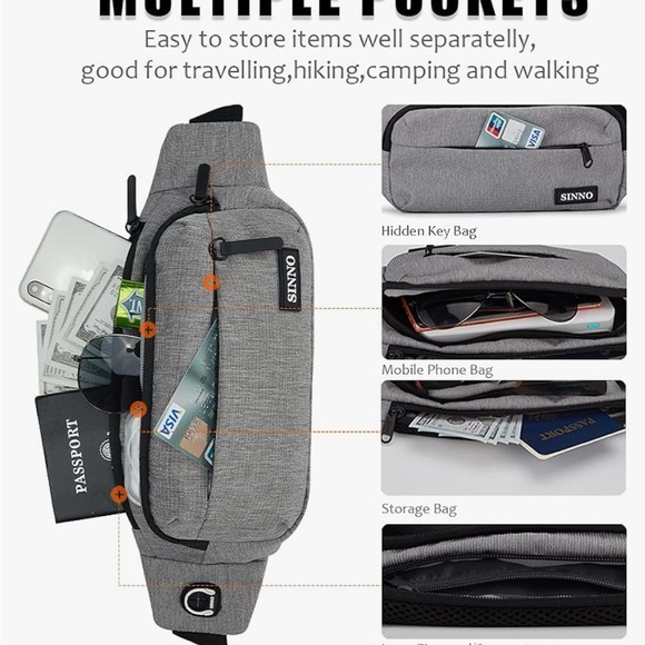 EUC Gray Belt Bag with Adjustable Strap and Zipper, worn once - Picture 3 of 5